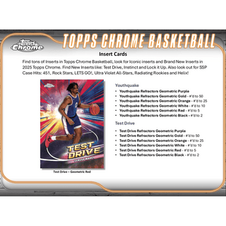 2024-25 Topps Chrome Basketball Breaker's Delight Box