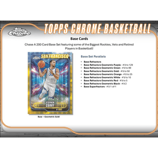 2024-25 Topps Chrome Basketball Breaker's Delight Box