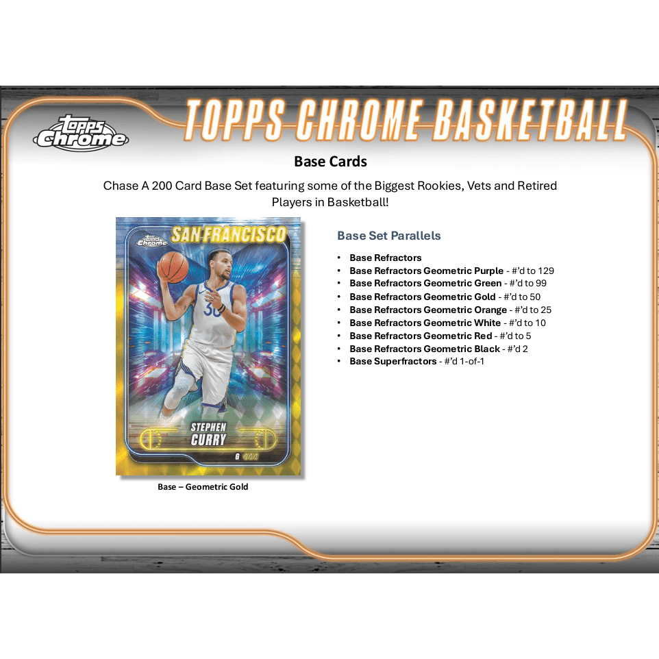 2024-25 Topps Chrome Basketball Breaker's Delight Box