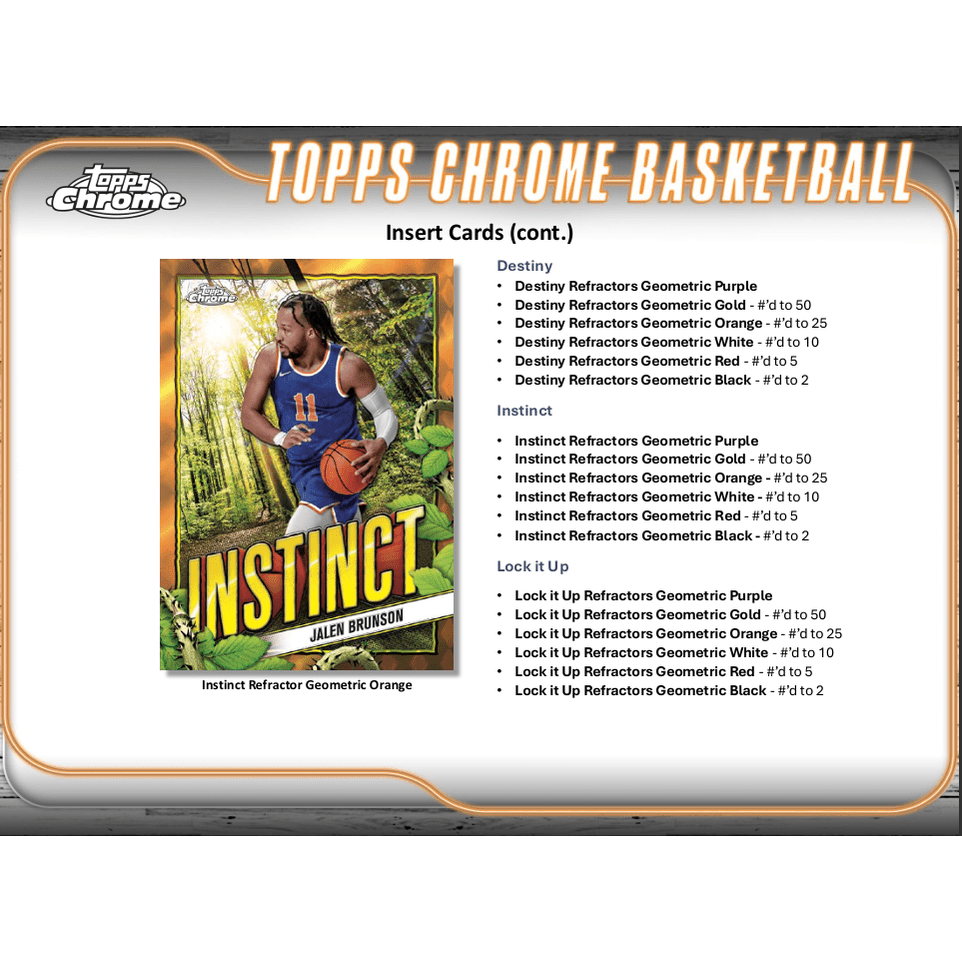 2024-25 Topps Chrome Basketball Breaker's Delight Box