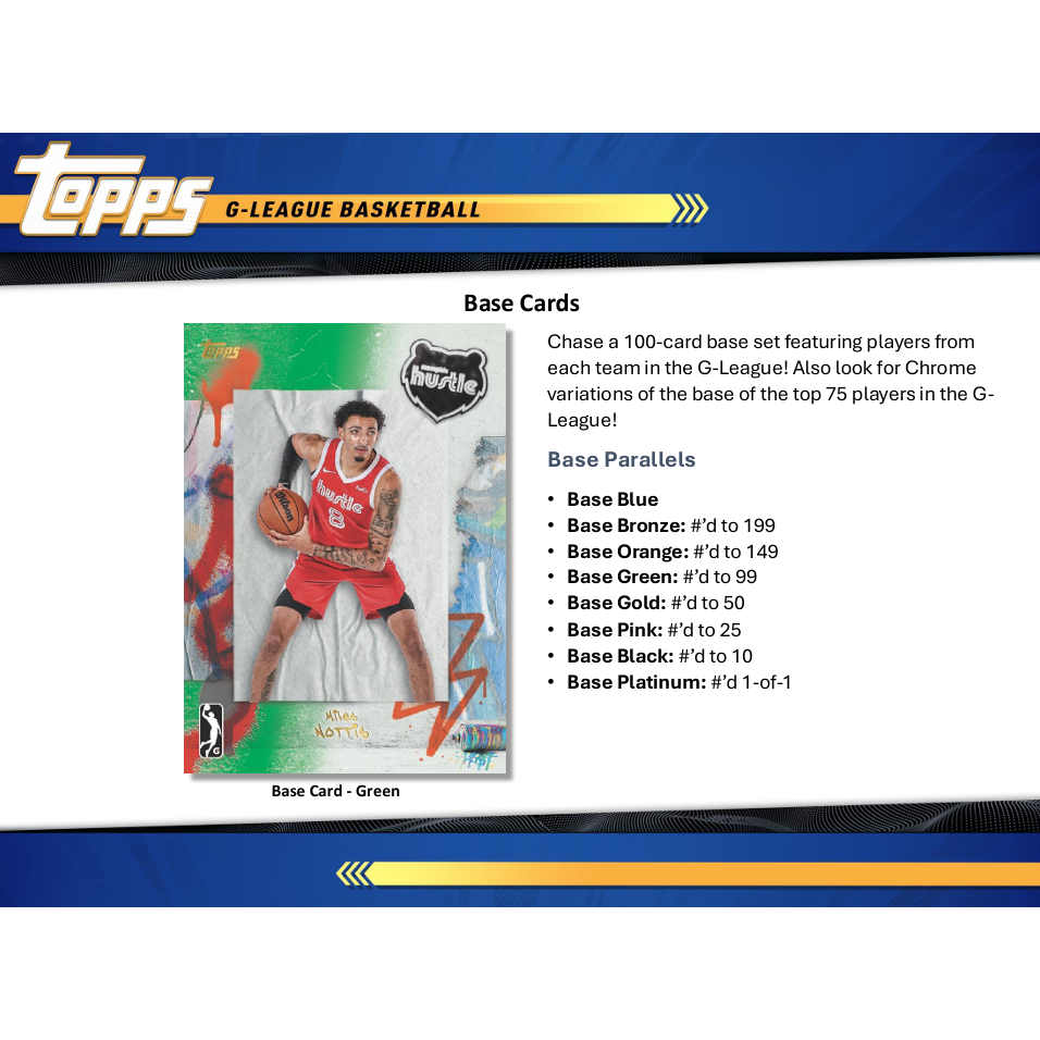 2024-25 Topps G-League Basketball Hobby Box