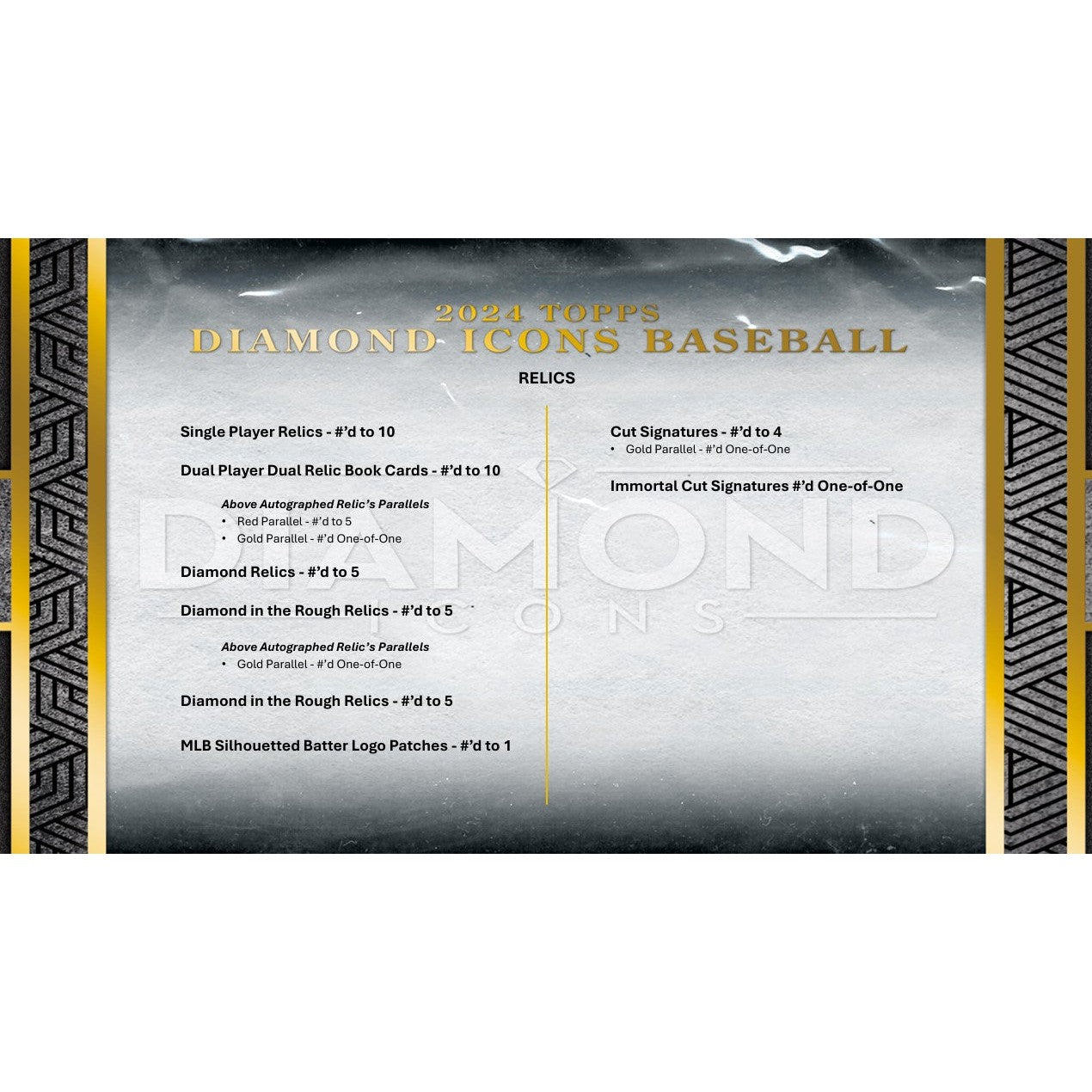 2024 Topps Diamond Icons Baseball