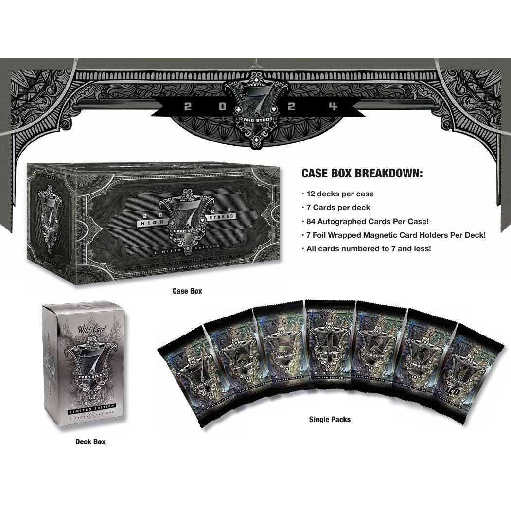 2024 Wild Card 7 Card Studs High Stakes Limited Edition Football Hobby Pack #4