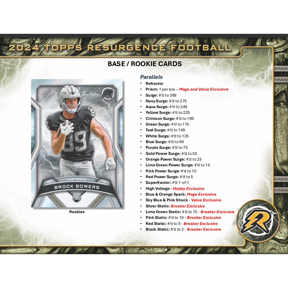 2024 Topps Resurgence Football Blaster Box