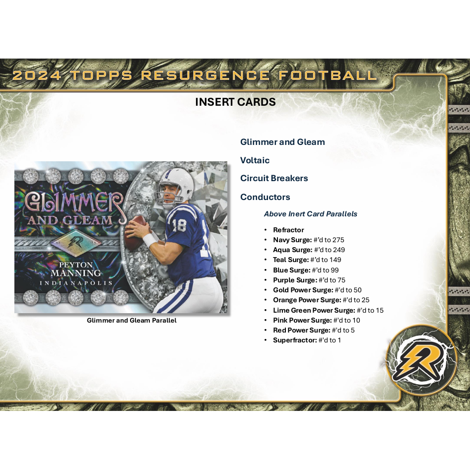 2024 Topps Resurgence Football Blaster Box