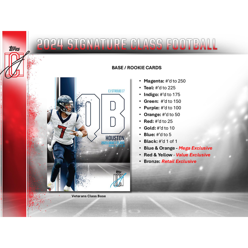 2024 Topps Signature Class Football Mega Box