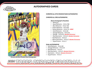 2024 Topps Chrome Football Breaker Delight Hobby Box