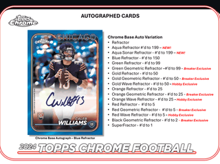 2024 Topps Chrome Football Breaker Delight Hobby Box