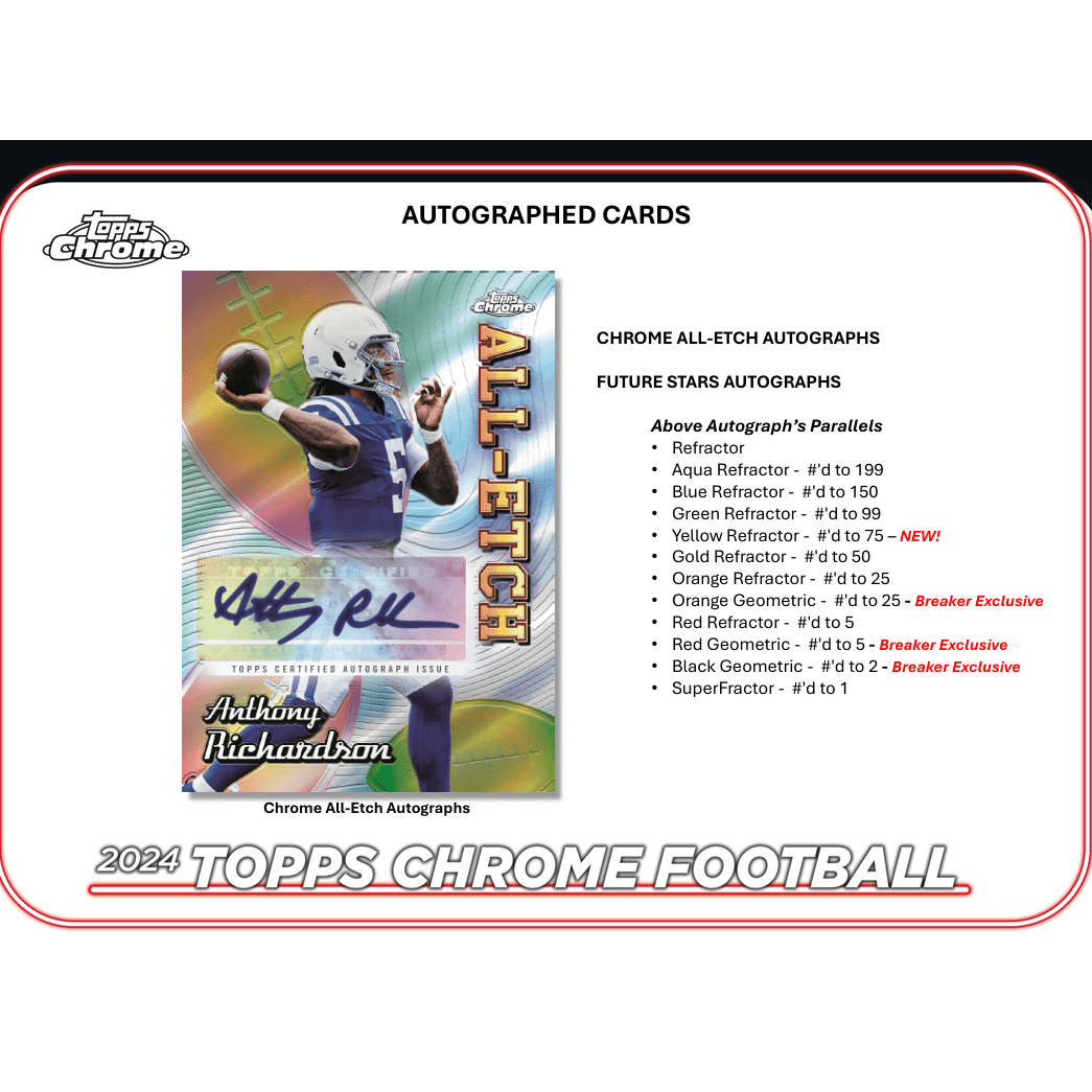 2024 Topps Chrome Football Hobby Box