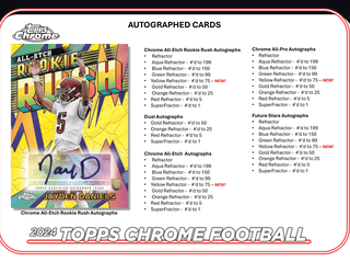2024 Topps Chrome Football Blaster Box