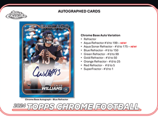 2024 Topps Chrome Football Blaster Box