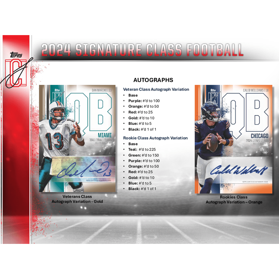 2024 Topps Signature Class Football Hobby Box