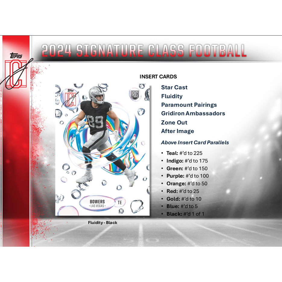 2024 Topps Signature Class Football Mega Box