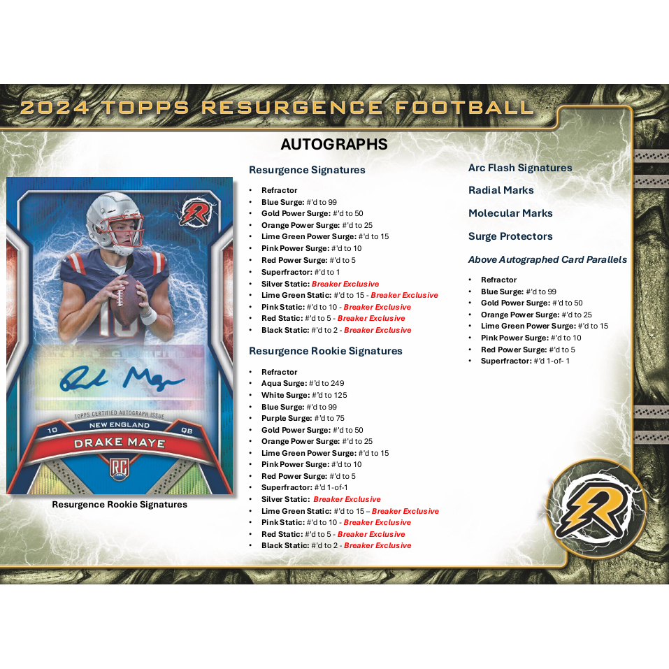 2024 Topps Resurgence Football Blaster Box