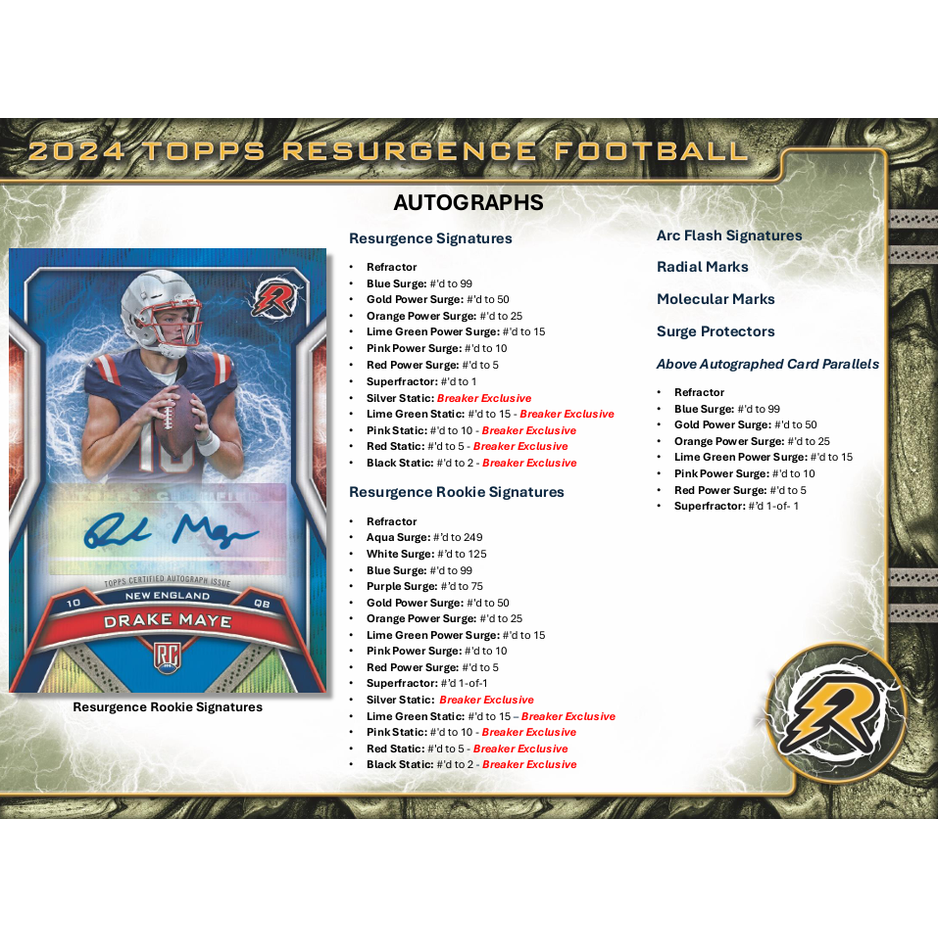 2024 Topps Resurgence Football Mega Box