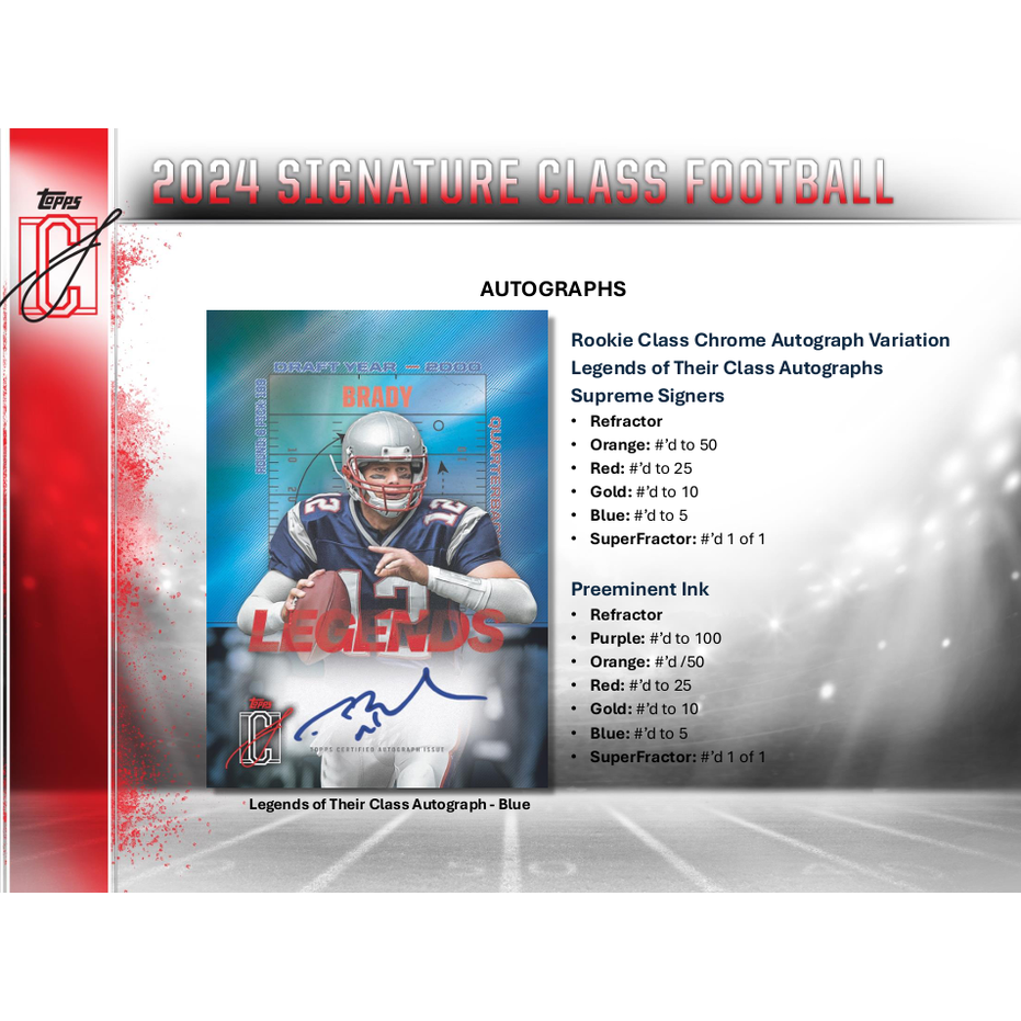 2024 Topps Signature Class Football Mega Box