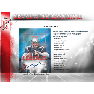 2024 Topps Signature Class Football Hobby Box