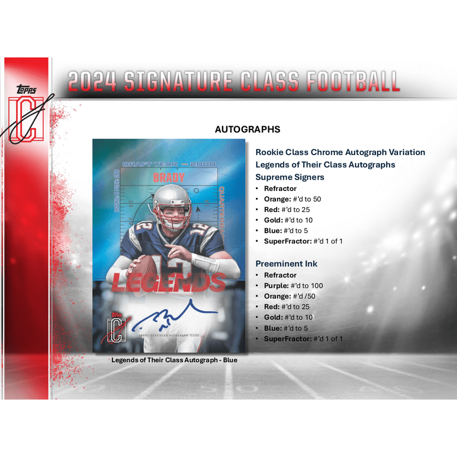 2024 Topps Signature Class Football Hobby Box