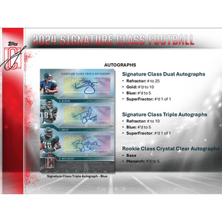 2024 Topps Signature Class Football Hobby Box