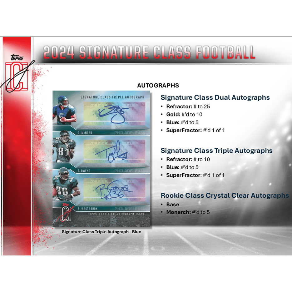 2024 Topps Signature Class Football Hobby Box