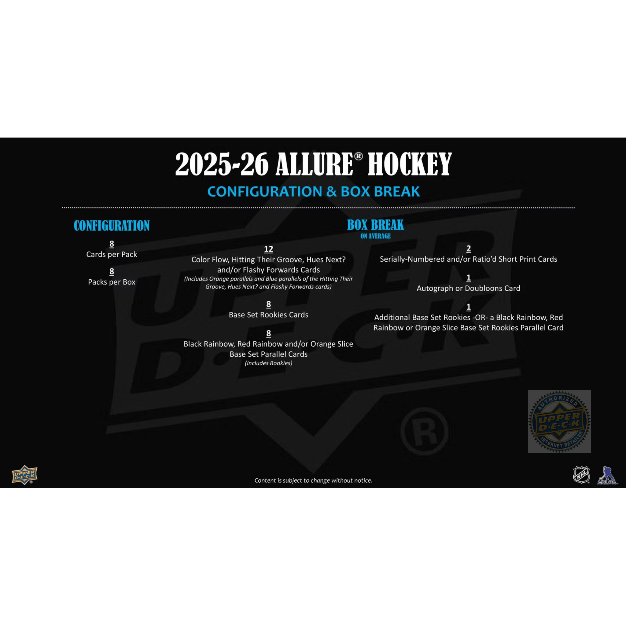 2025-26 Upper Deck Allure Hockey Hobby Box