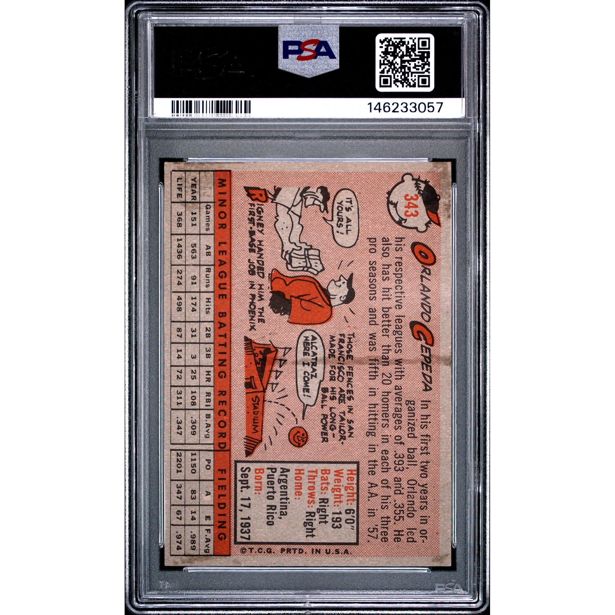 Orlando Cepeda 1958 Topps #343 PSA 4