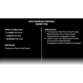 2025 Panini Donruss Football Hobby Winter Tin