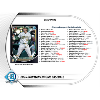 2025 Bowman Chrome Baseball Hobby Box