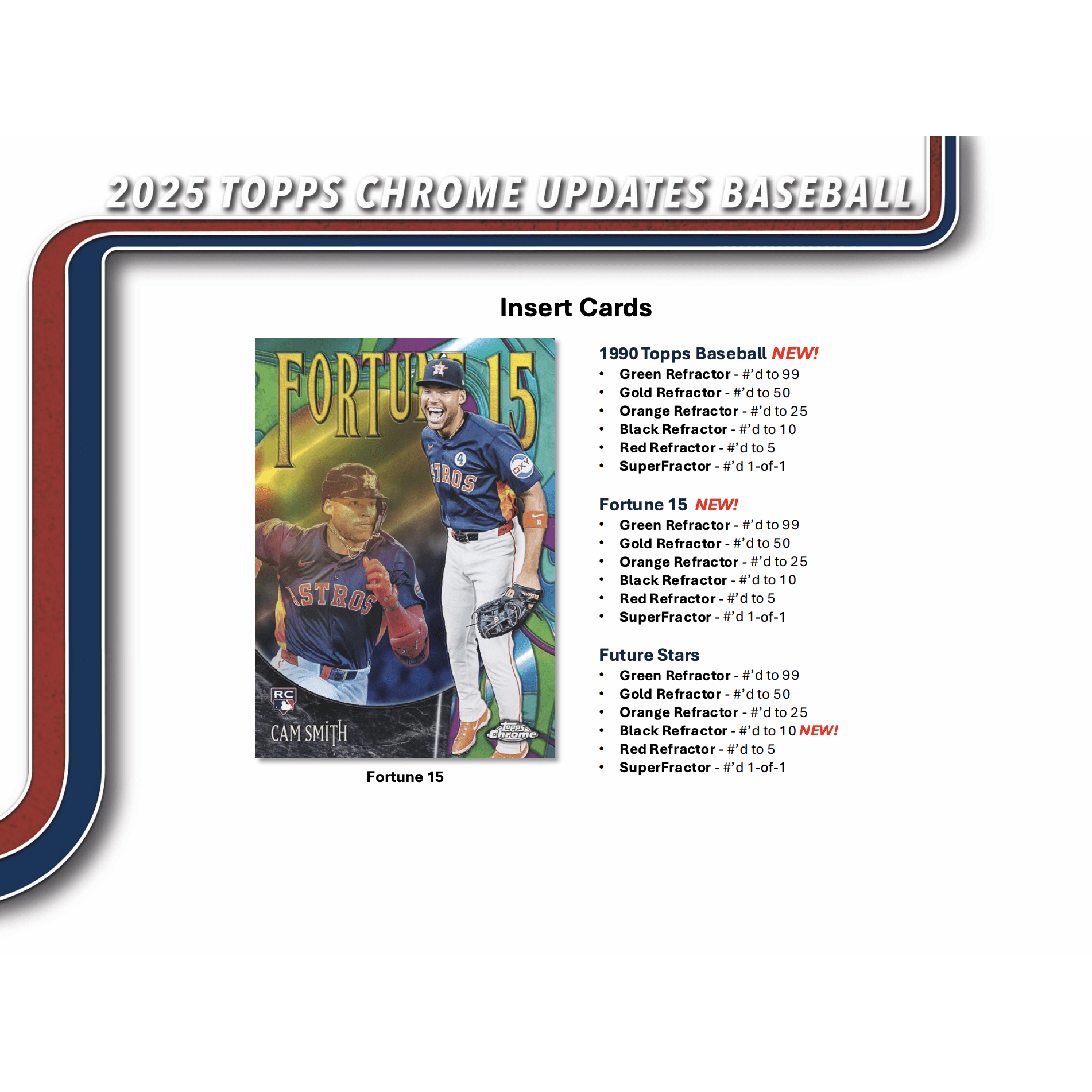 2025 Topps Chrome Update Series Baseball Breaker's Delight Box