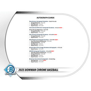2025 Bowman Chrome Baseball Breakers Delight Box