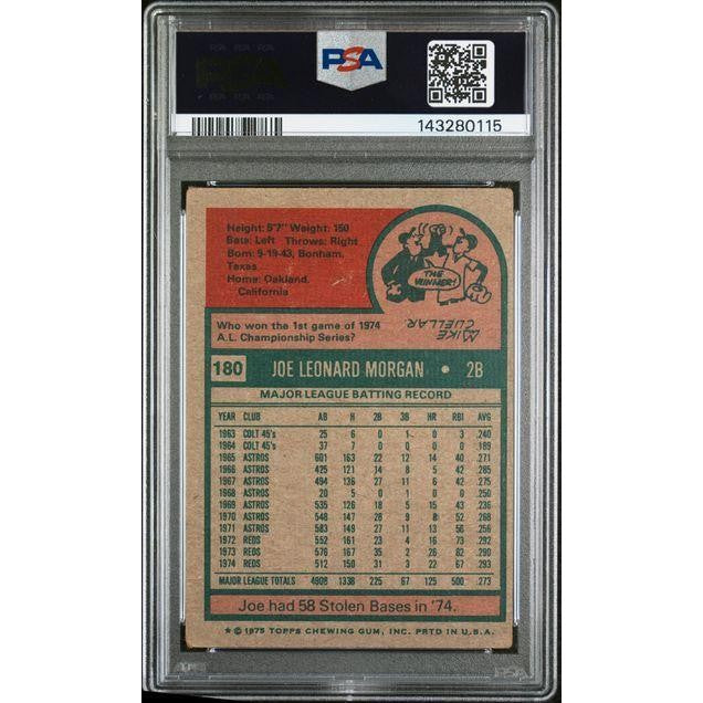 Joe Morgan 1975 Topps #180 Cert. Auto. PSA/DNA Cert.
