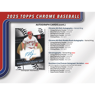2025 Topps Chrome Baseball Breaker's Delight Box
