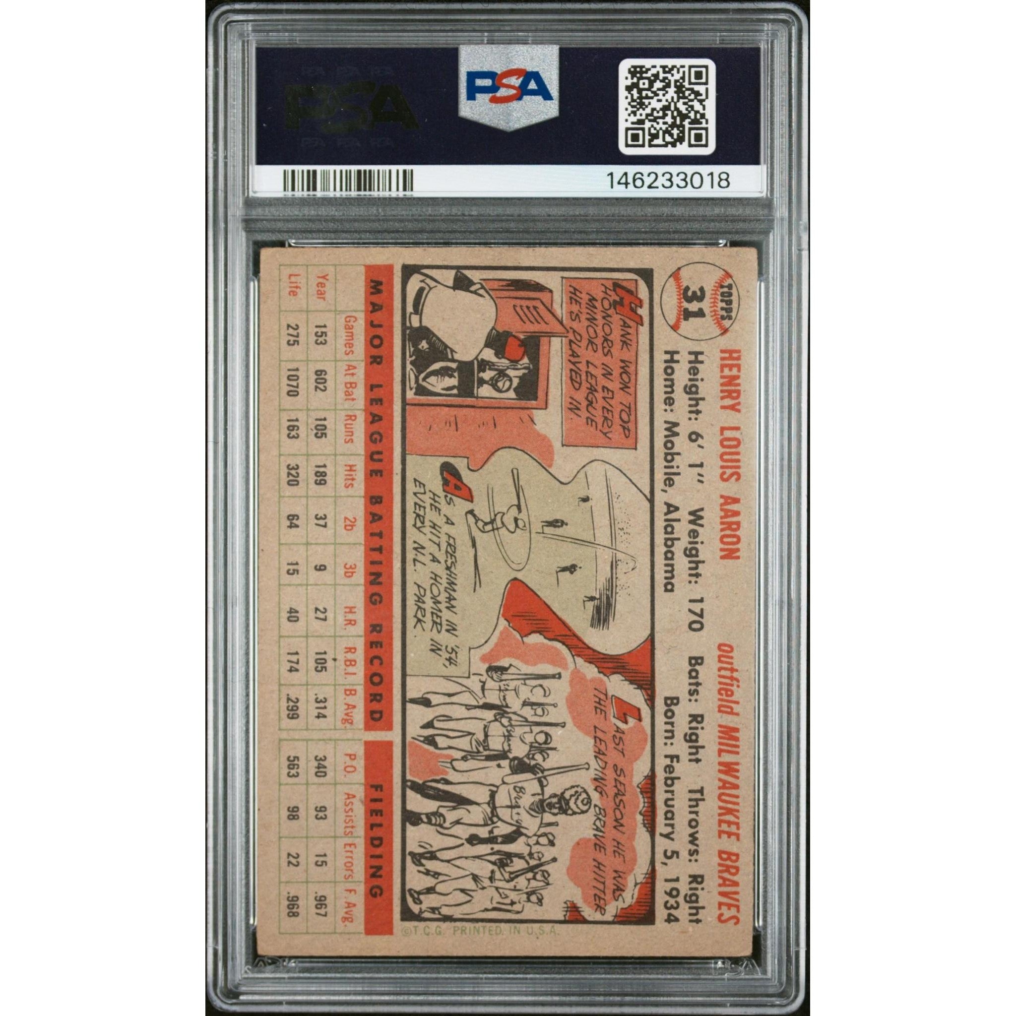Hank Aaron 1956 Topps Grey Back #31PSA 3.5