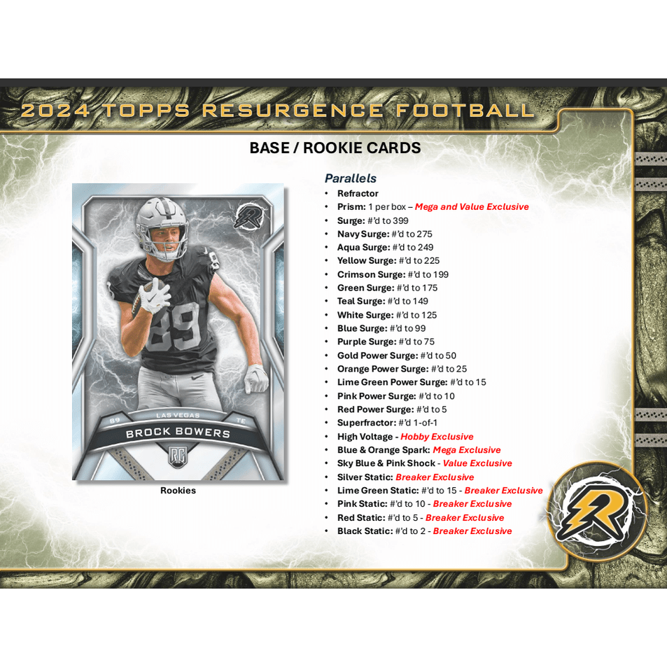 2024 Topps Resurgence Football Breaker Delight Hobby Box