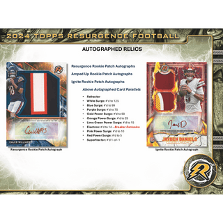 2024 Topps Resurgence Football Breaker Delight Hobby Box