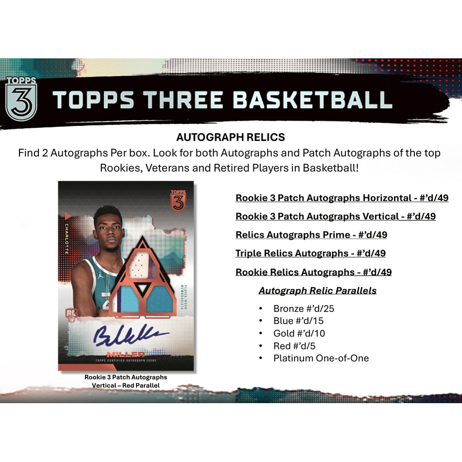 2023-24 Topps Three Basketball Hobby Box