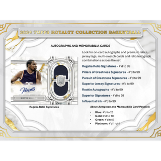 2023/24 Topps Royalty Collection Basketball Hobby Box