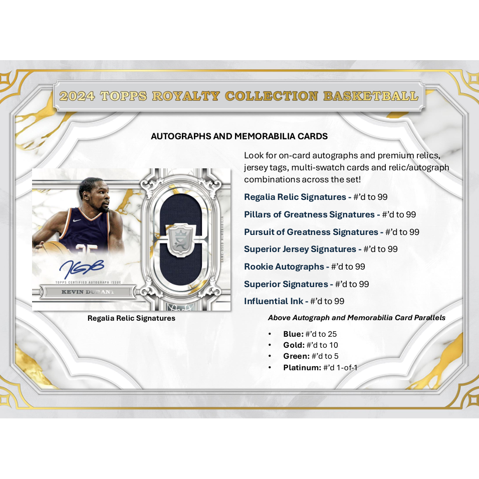 2023/24 Topps Royalty Collection Basketball Hobby Box
