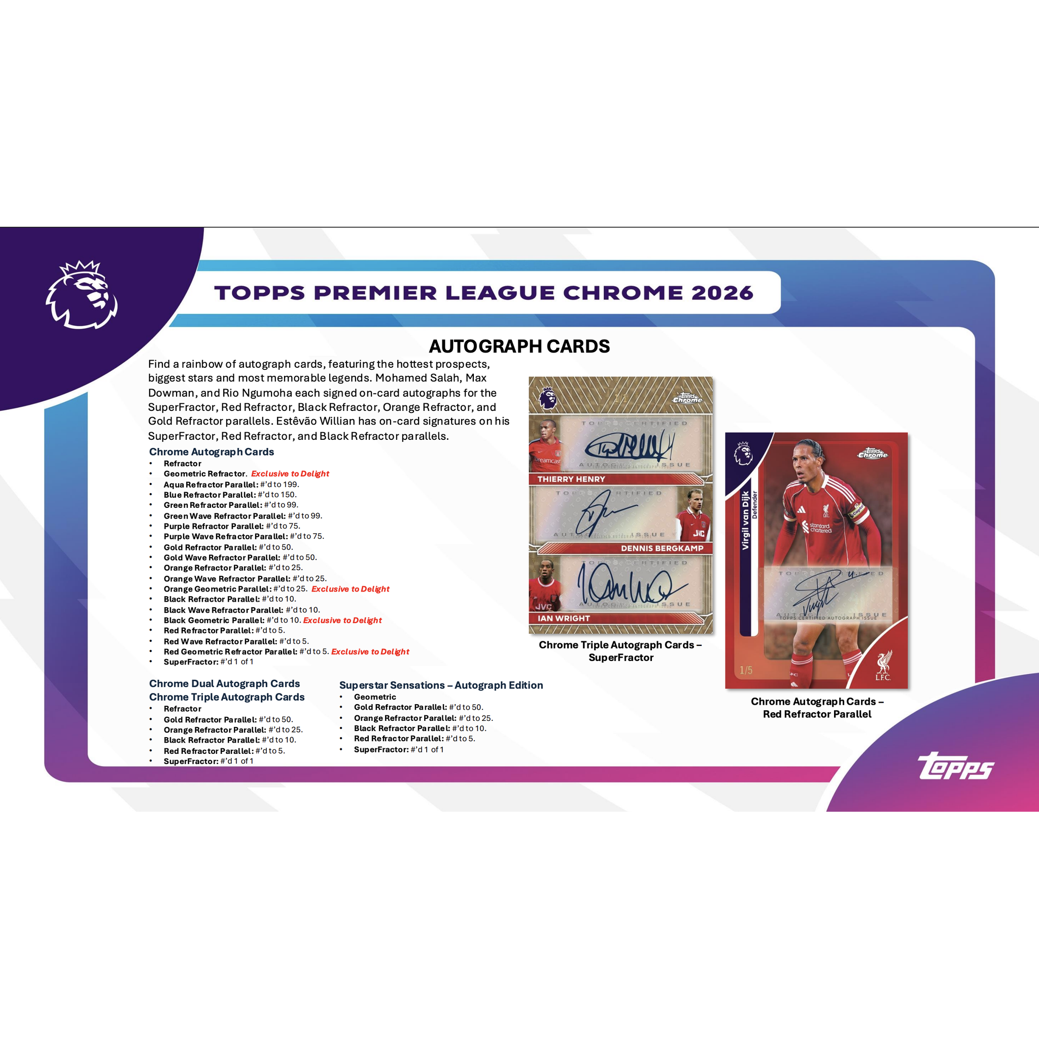 2026 Topps Chrome Premier League Soccer Hobby Box