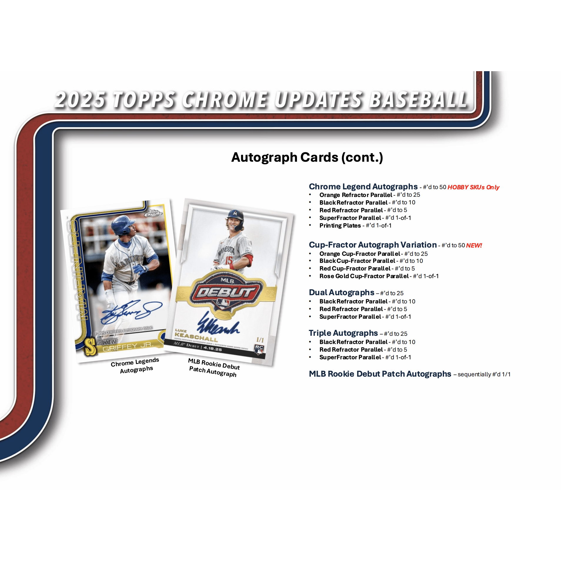 2025 Topps Chrome Update Series Baseball Hobby Box