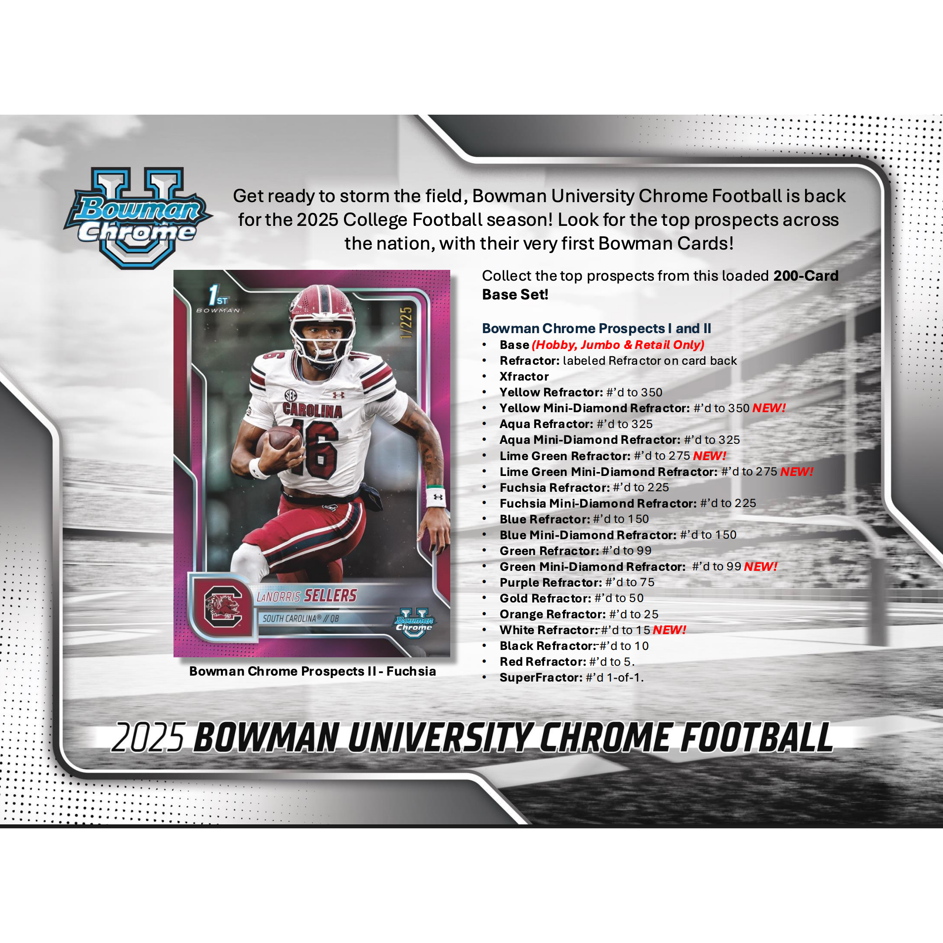 2025 Bowman University Chrome Football Jumbo Box