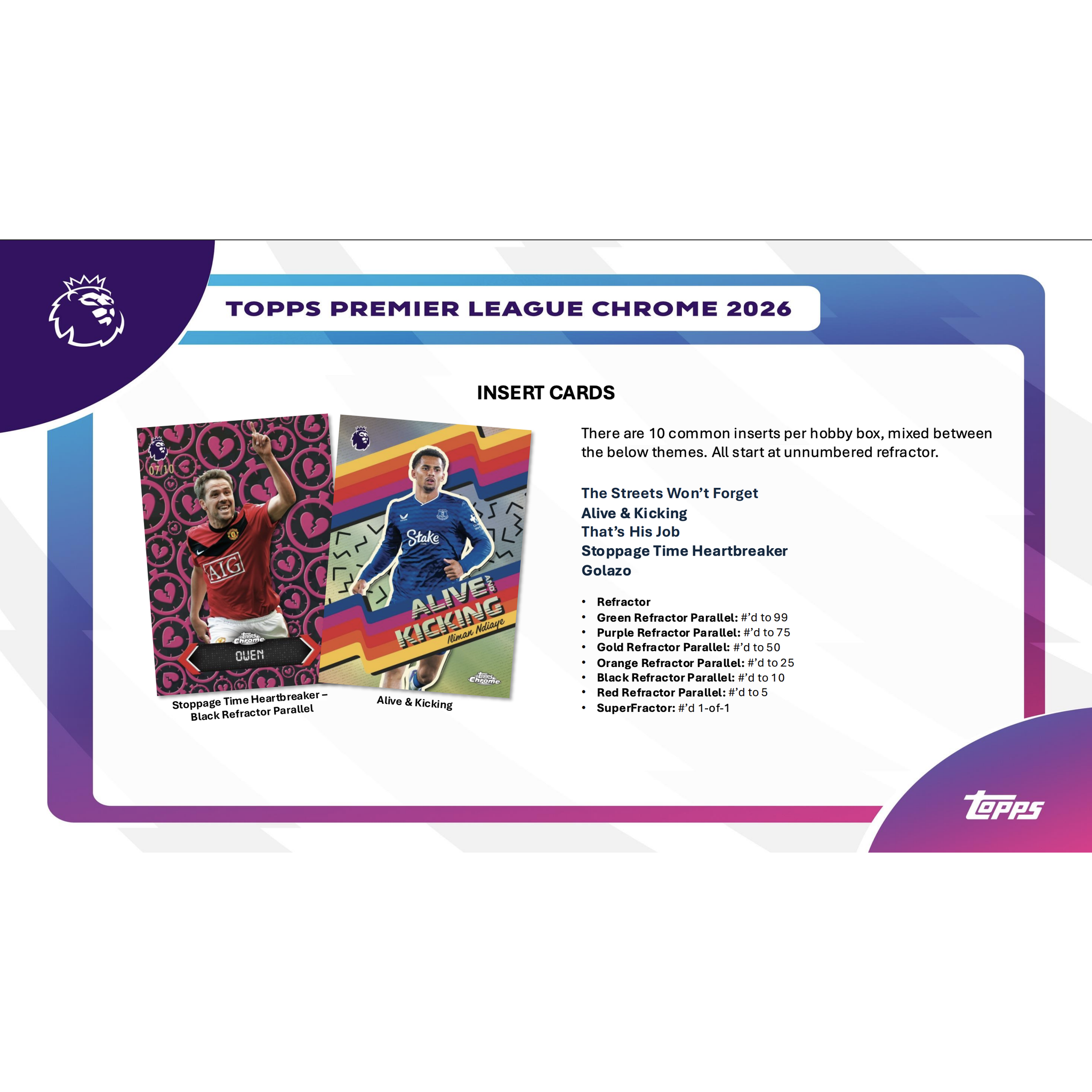 2026 Topps Chrome Premier League Soccer Hobby Box