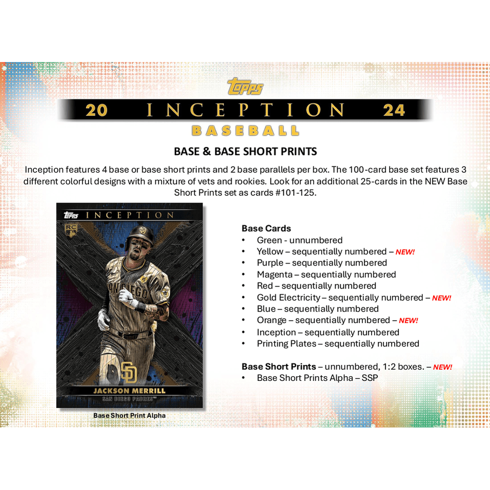 2024 Topps Inception Baseball Hobby Box – CARDIACS Sports 2024 Topps Inception Baseball Hobby Box – CARDIACS Sports
