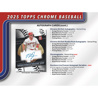 2025 Topps Chrome Baseball Mega Box