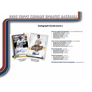 2025 Topps Chrome Update Series Baseball Breaker's Delight Box