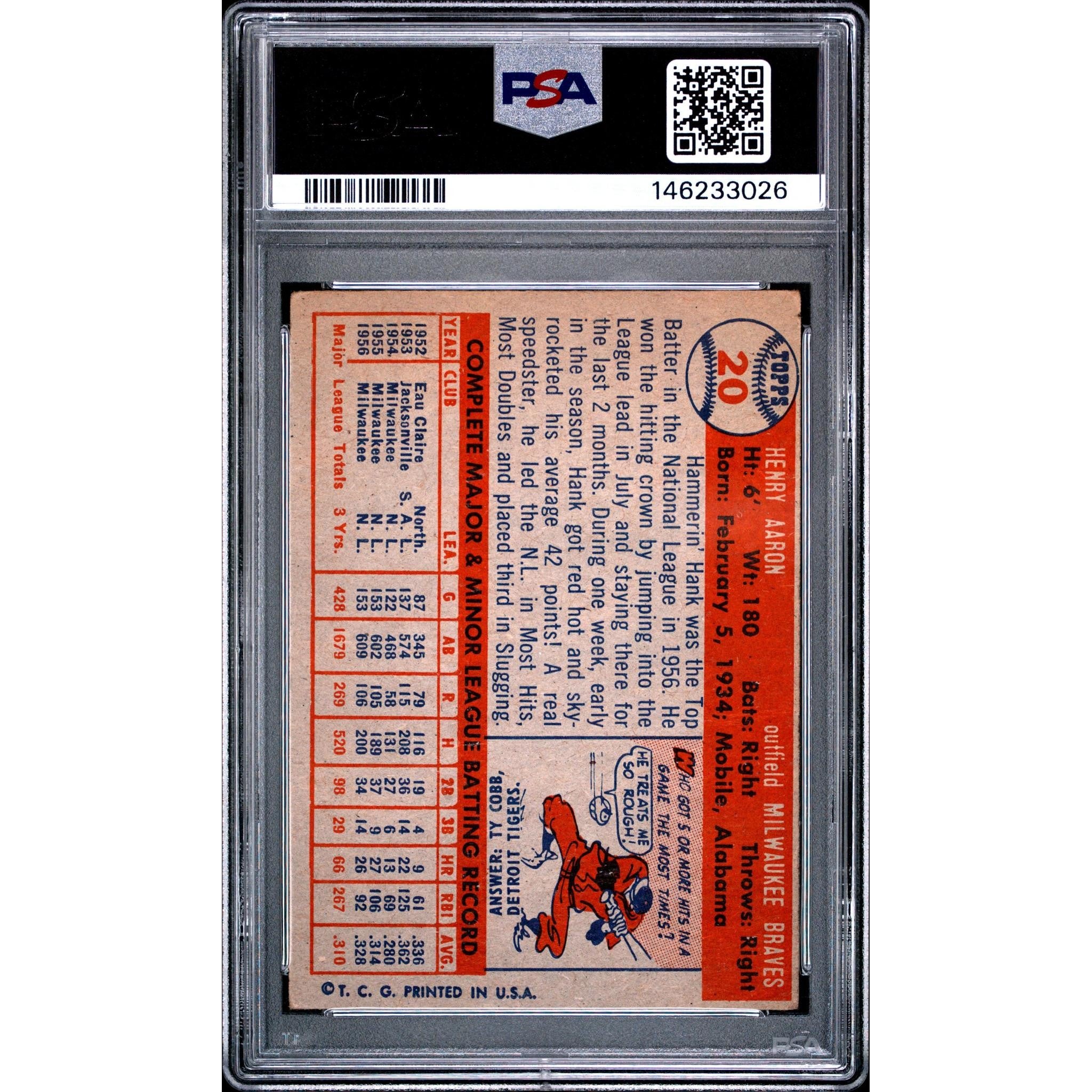 Hank Aaron 1957 Topps #20 PSA 3