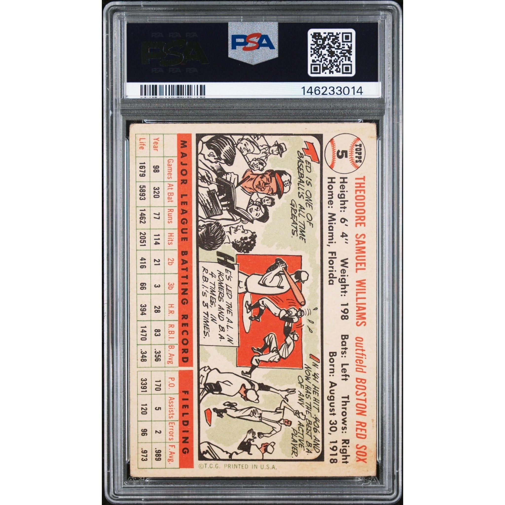Tedd Williams 1956 Topps White Black #5 PSA 3