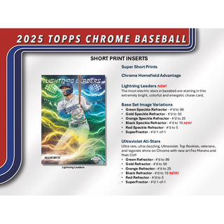 2025 Topps Chrome Baseball Hobby Box