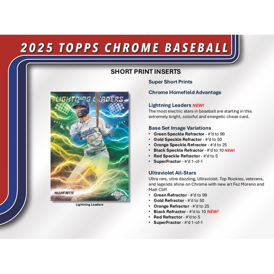 2025 Topps Chrome Baseball Hobby Pack