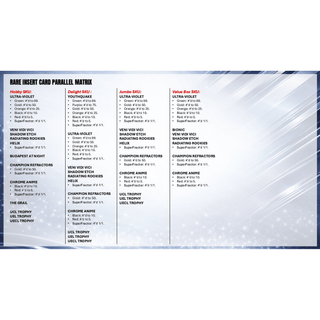 2025-26 Topps UEFA Club Competitions Chrome Soccer Delight Box